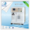 SZY-320 how to increase pressure on Oxygen Concentrator